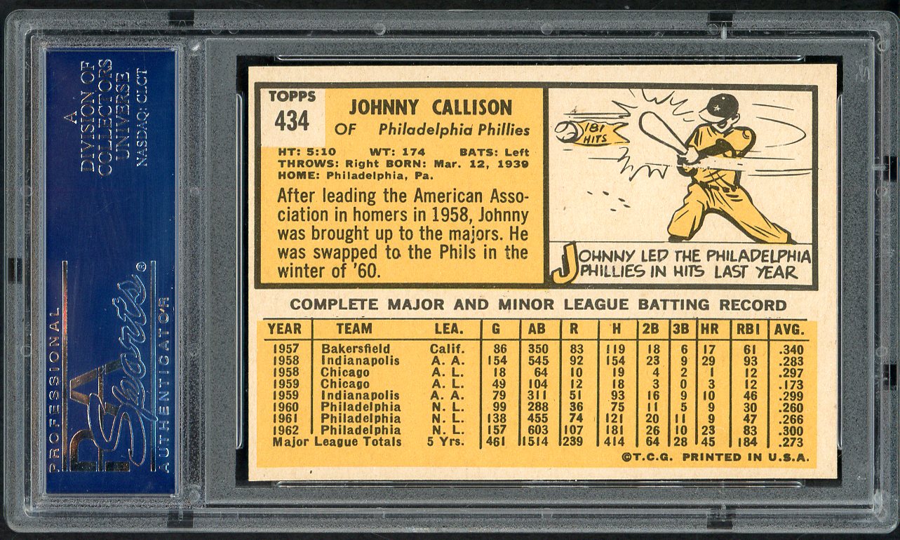 1963 Topps Baseball #434 Johnny Callison Phillies PSA 7 NM 561660