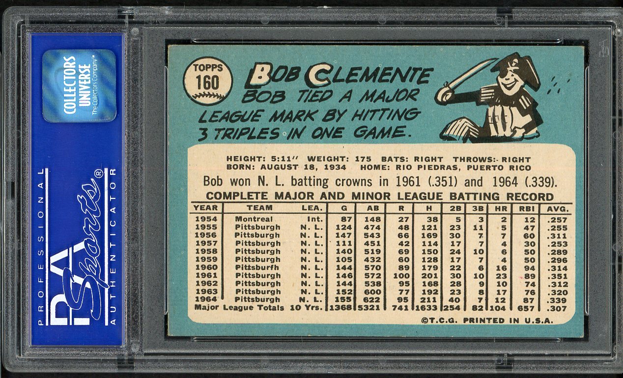 1965 Topps Baseball #160 Roberto Clemente Pirates PSA 7 NM 561670