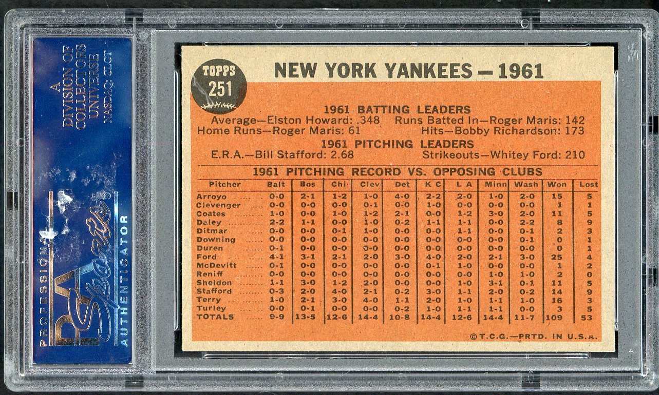 1962 Topps Baseball #251 New York Yankees Team PSA 8 NM/MT 561736