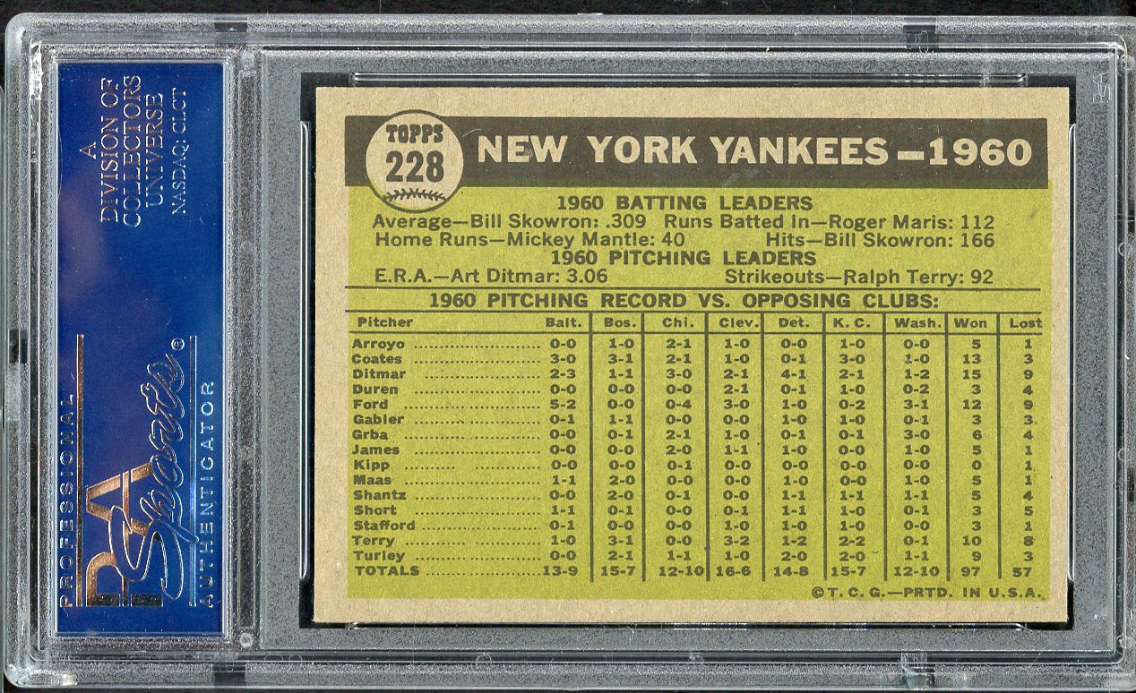 1961 Topps Baseball #228 New York Yankees Team PSA 8 NM/MT 561737