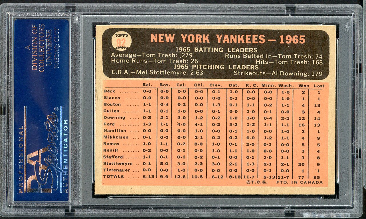 1966 O Pee Chee #092 New York Yankees Team PSA 7 NM 561743