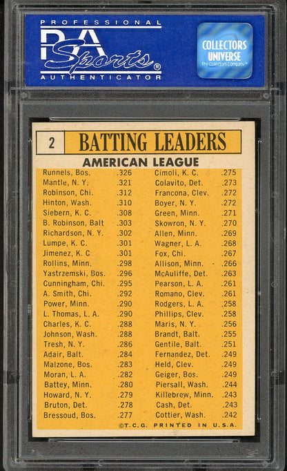 1963 Topps Baseball #002 A.L. Batting Leaders Mickey Mantle PSA 8 NM/MT 561801