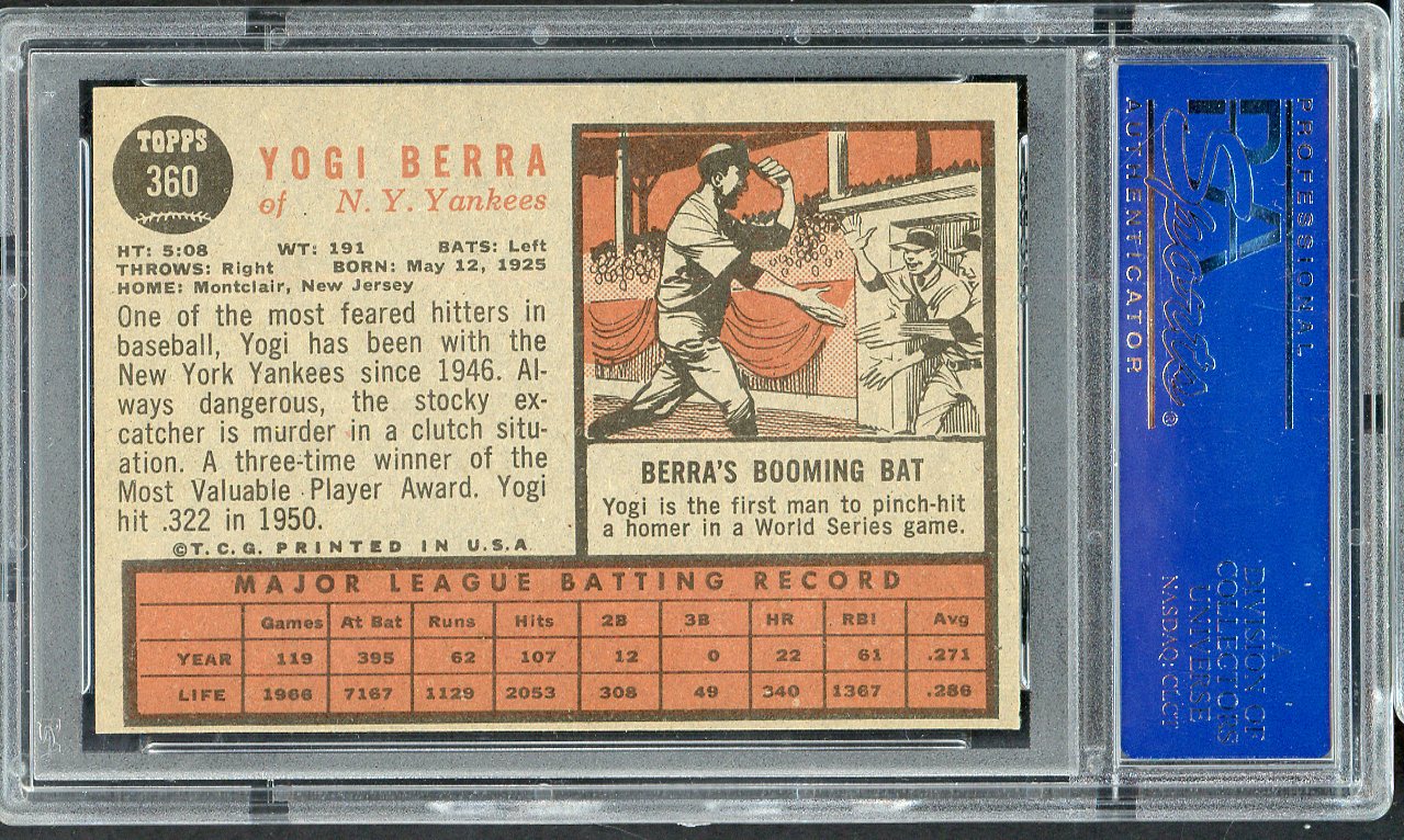 1962 Topps Baseball #360 Yogi Berra Yankees PSA 7 NM 561808