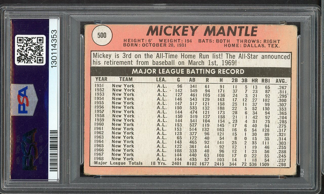 1969 Topps Baseball #500 Mickey Mantle Yankees PSA 2 GD 561835