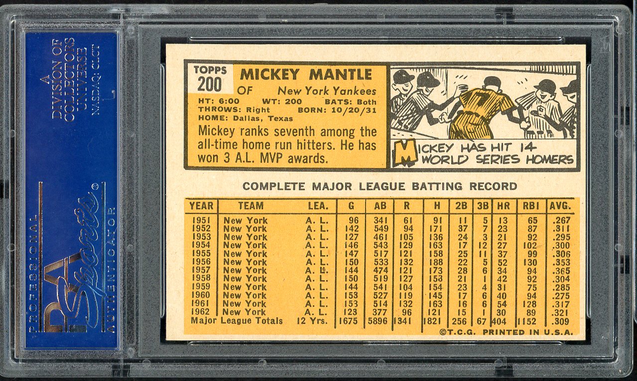 1963 Topps Baseball #200 Mickey Mantle Yankees PSA 8 NM/MT 561839