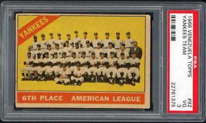 1966 Topps Venezuelan #092 New York Yankees Team PSA 3 VG 561860