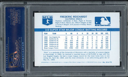 1970 Kelloggs Baseball #018 Rick Reichardt Angels PSA 7 NM 562079