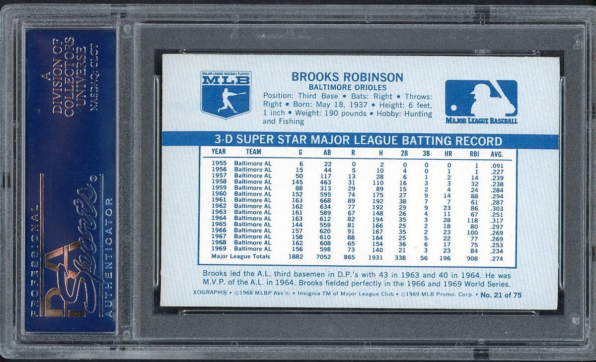 1970 Kelloggs Baseball #021 Brooks Robinson Orioles PSA 8 NM/MT 562082