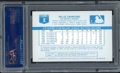 1970 Kelloggs Baseball #026 Willie Crawford Dodgers PSA 8 NM/MT 562087