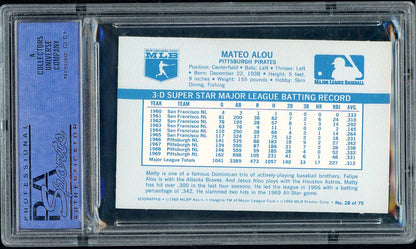 1970 Kelloggs Baseball #028 Matty Alou Pirates PSA 8 NM/MT 562089