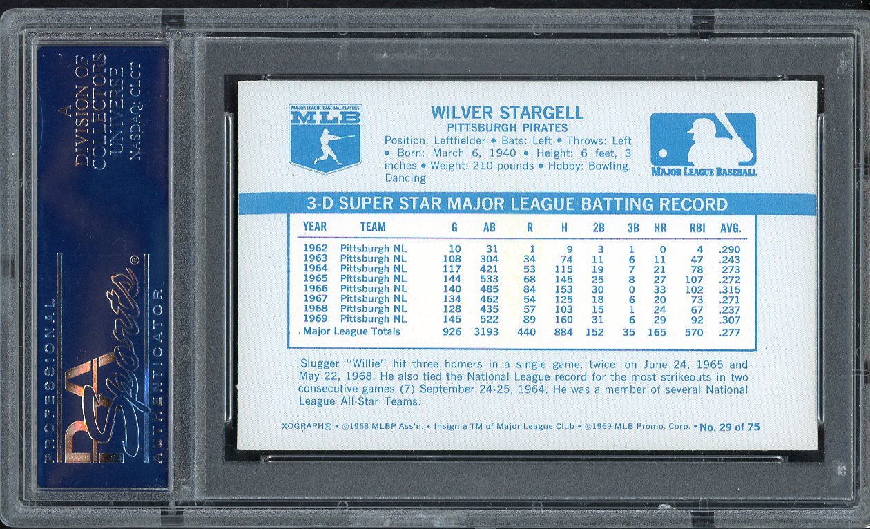 1970 Kelloggs Baseball #029 Willie Stargell Pirates PSA 9 MINT 562090