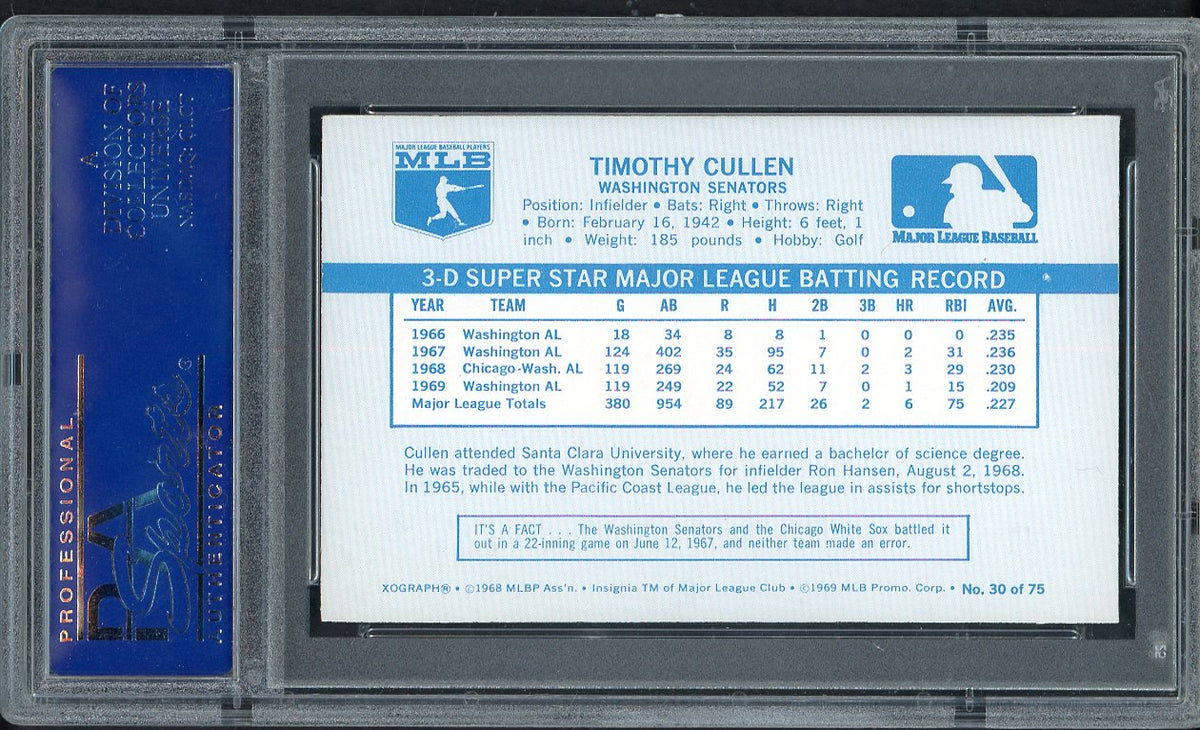 1970 Kelloggs Baseball #030 Tim Cullen Senators PSA 7.5 NM+ 562091