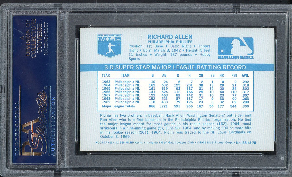 1970 Kelloggs Baseball #033 Dick Allen Phillies PSA 9 MINT 562094