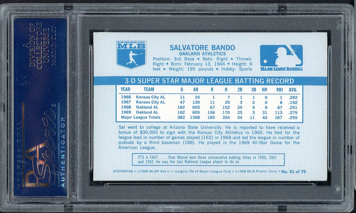1970 Kelloggs Baseball #051 Sal Bando A's PSA 9 MINT 562112