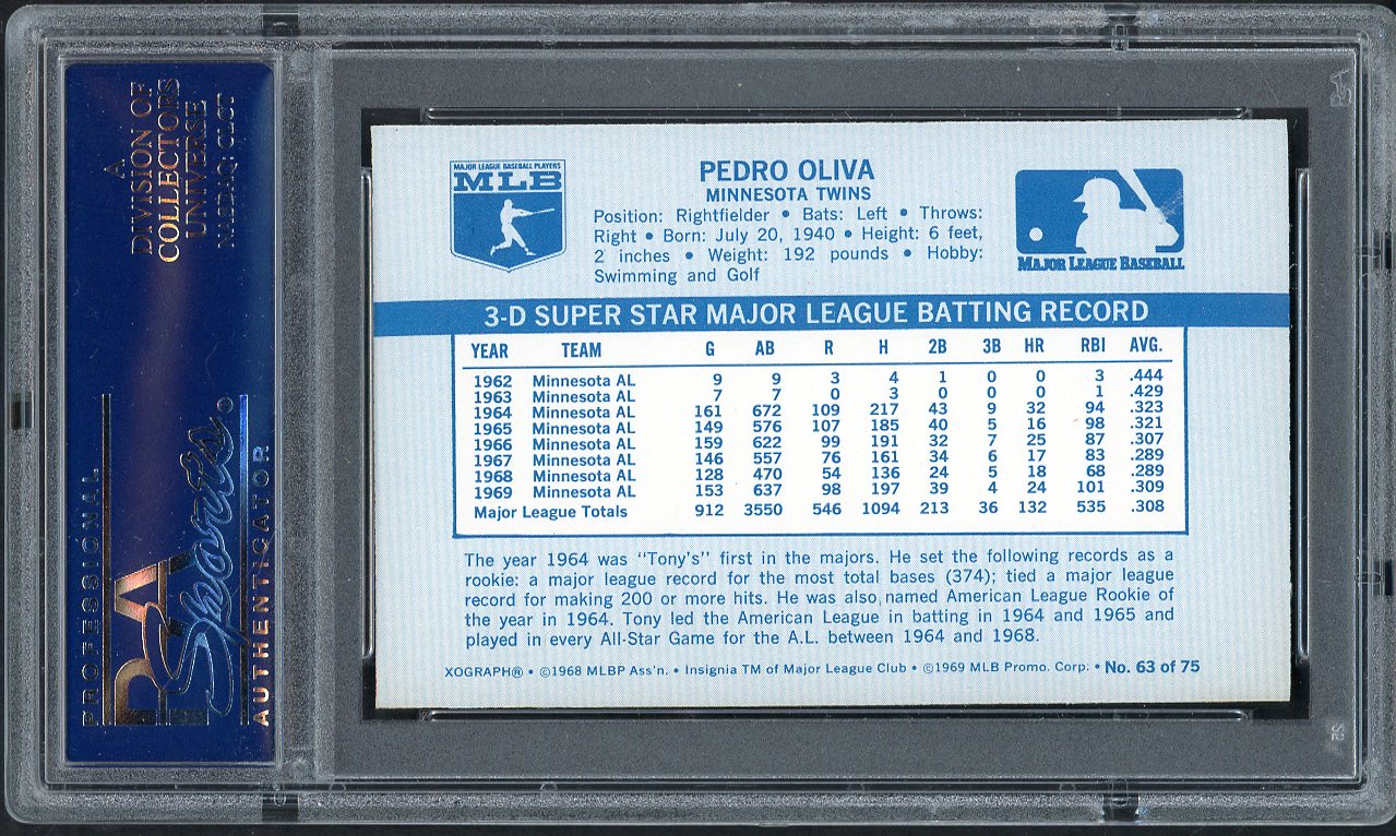 1970 Kelloggs Baseball #063 Tony Oliva Twins PSA 9 MINT 562124