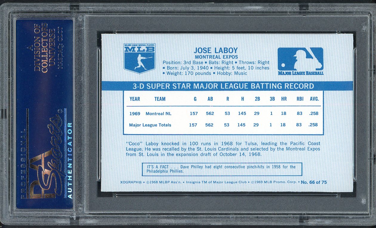 1970 Kelloggs Baseball #066 Jose Laboy Expos PSA 9 MINT 562127