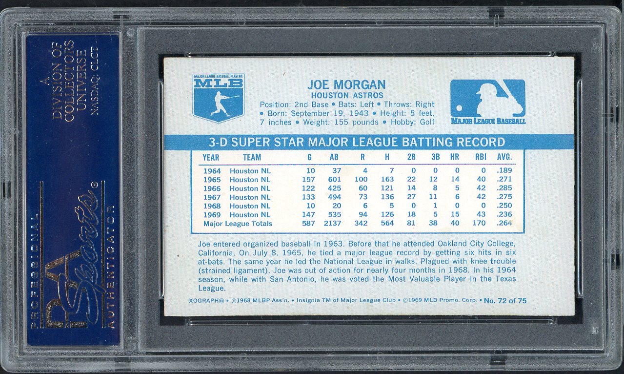 1970 Kelloggs Baseball #072 Joe Morgan Astros PSA 9 MINT 562133