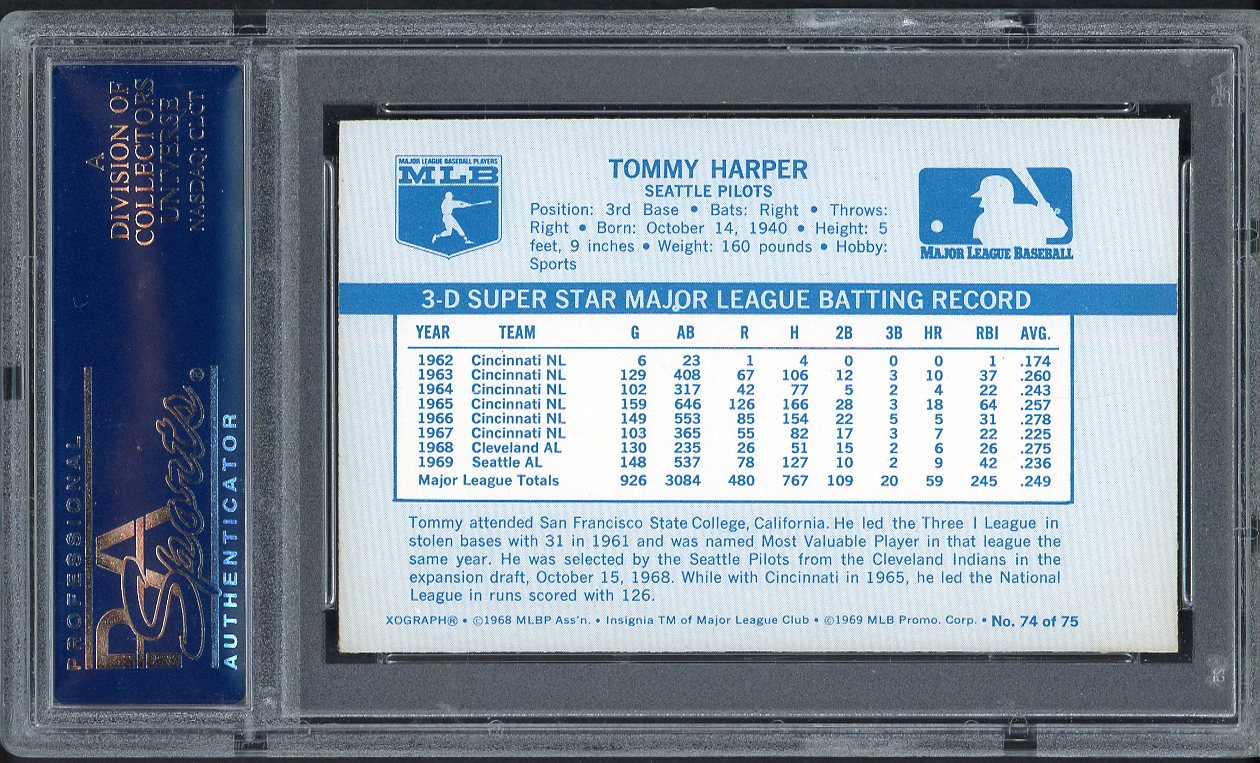 1970 Kelloggs Baseball #074 Tommy Harper Pilots PSA 9 MINT 562135