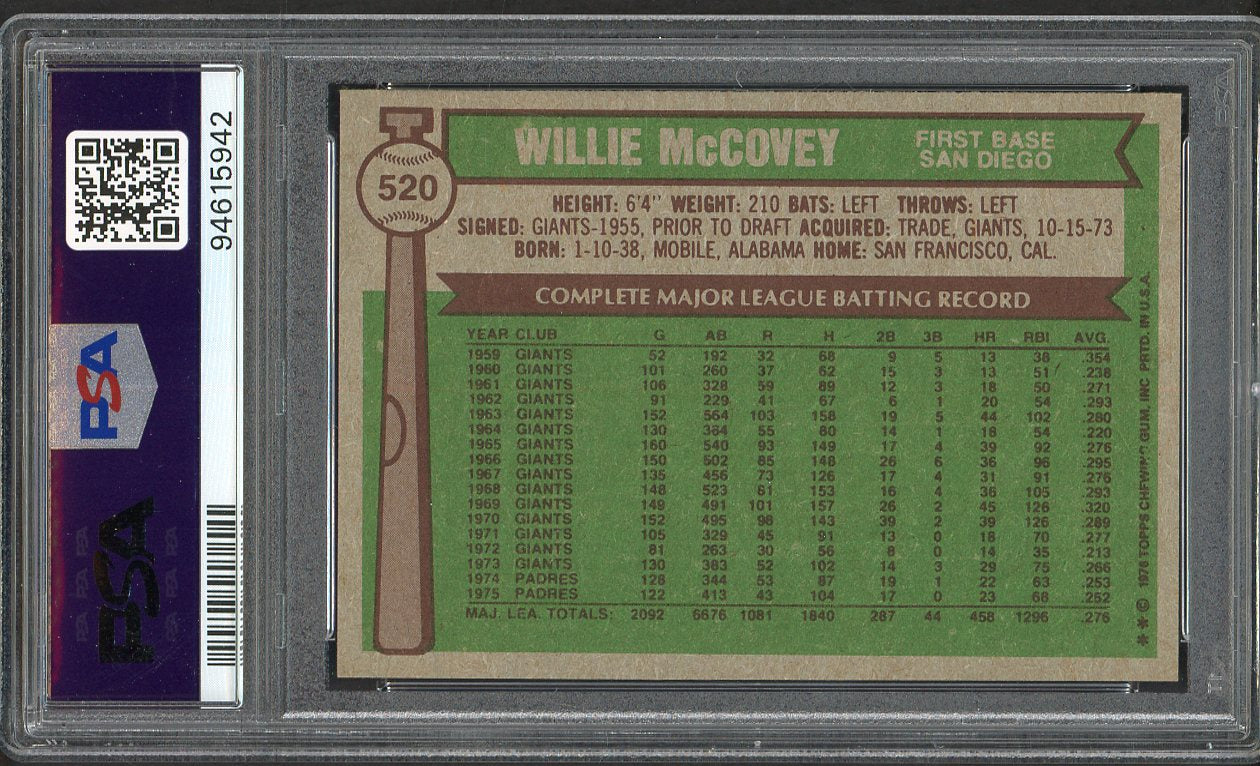 1976 Topps Baseball #520 Willie McCovey Padres PSA 8 NM/MT 562139