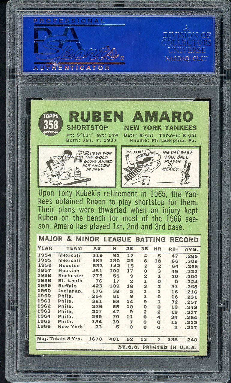 1967 Topps Baseball #358 Ruben Amaro Yankees PSA 6 EX-MT 562279