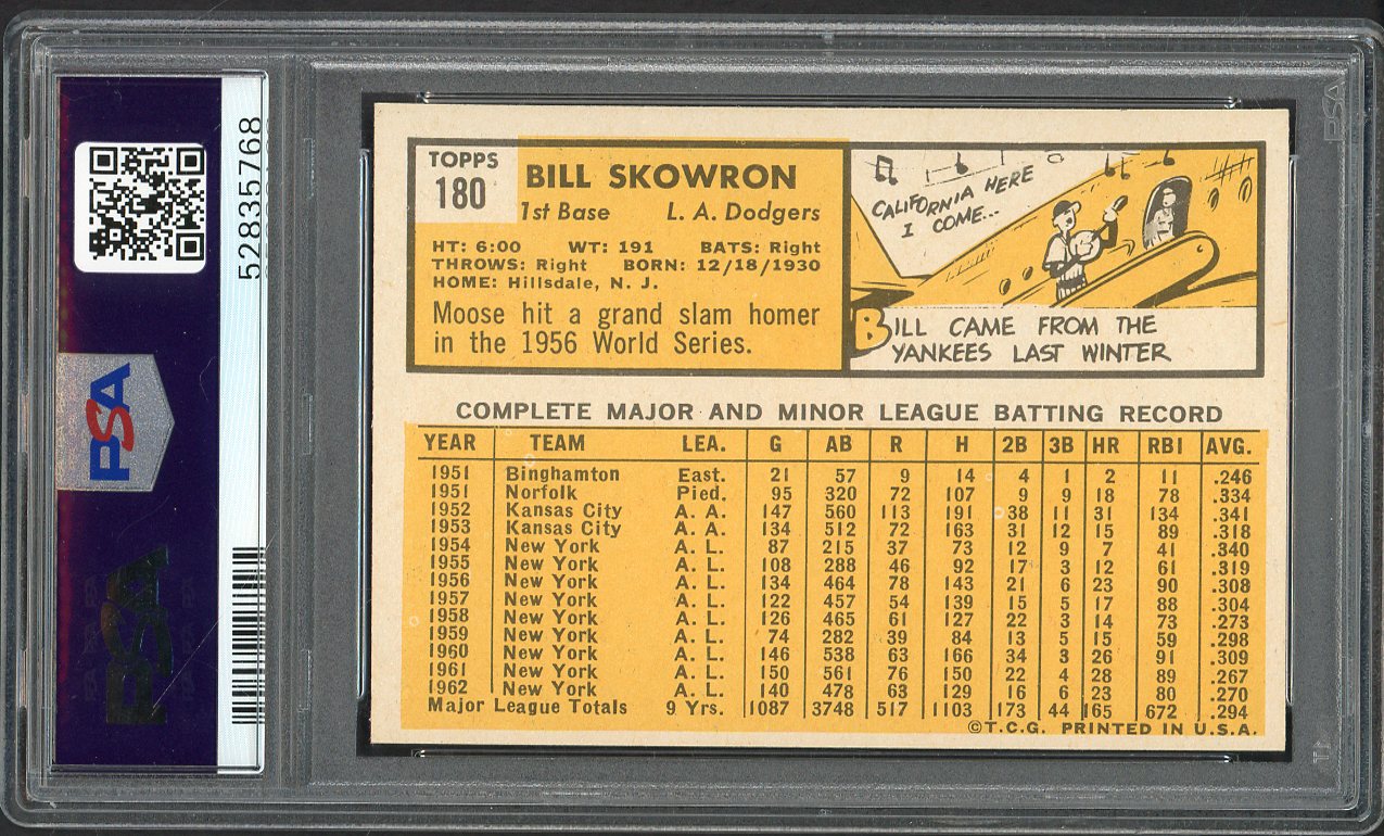 1963 Topps Baseball #180 Bill Skowron Dodgers PSA 8 NM/MT 562327