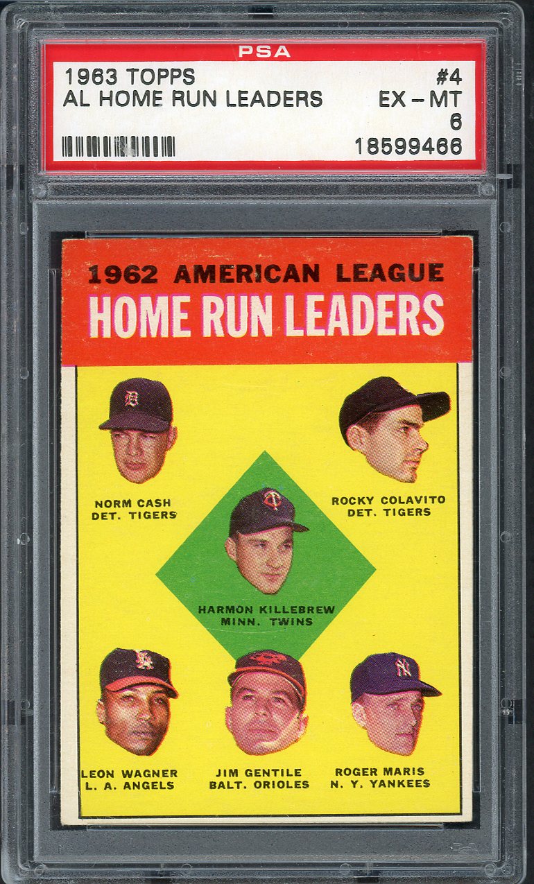1963 Topps Baseball #004 A.L. Home Run Leaders Roger Maris PSA 6 EX-MT 562379