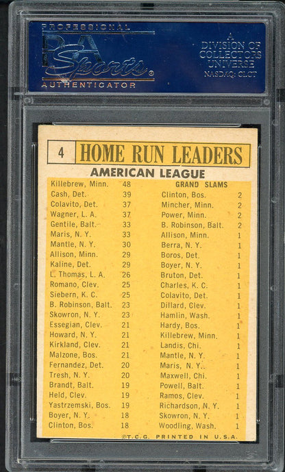 1963 Topps Baseball #004 A.L. Home Run Leaders Roger Maris PSA 6 EX-MT 562379