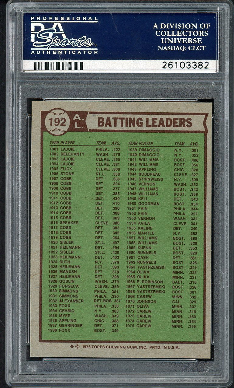 1976 Topps Baseball #192 A.L. Batting Leaders Rod Carew PSA 8 NM/MT 562463