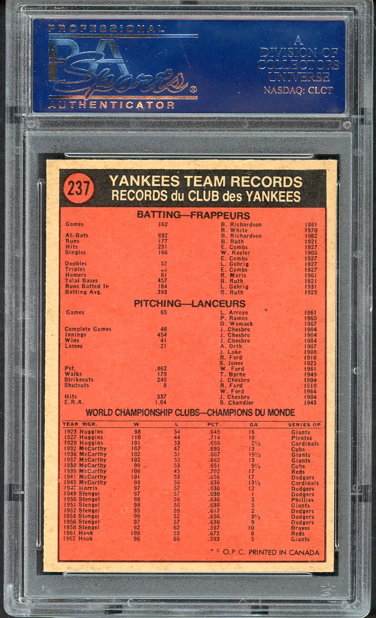 1972 O Pee Chee #237 New York Yankees Team PSA 7 NM 562473