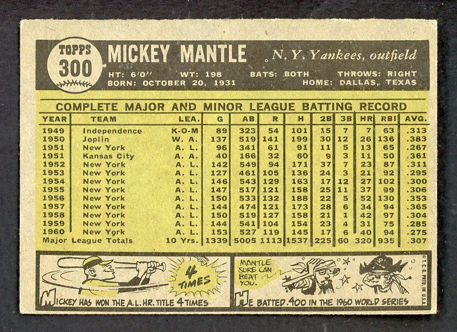 1961 Topps Baseball #300 Mickey Mantle Yankees VG-EX 562673