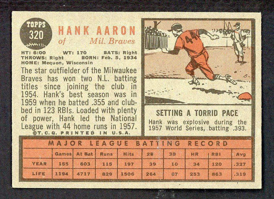 1962 Topps Baseball #320 Hank Aaron Braves EX-MT 562676