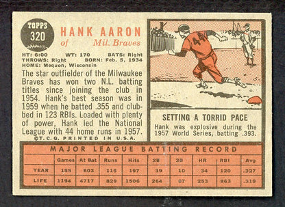 1962 Topps Baseball #320 Hank Aaron Braves EX-MT 562676