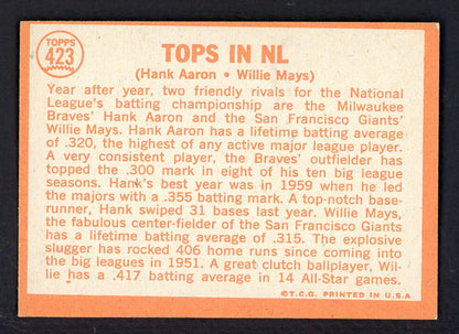 1964 Topps Baseball #423 Hank Aaron Willie Mays EX-MT/NR-MT 562678