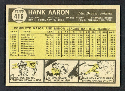 1961 Topps Baseball #415 Hank Aaron Braves EX-MT 562680