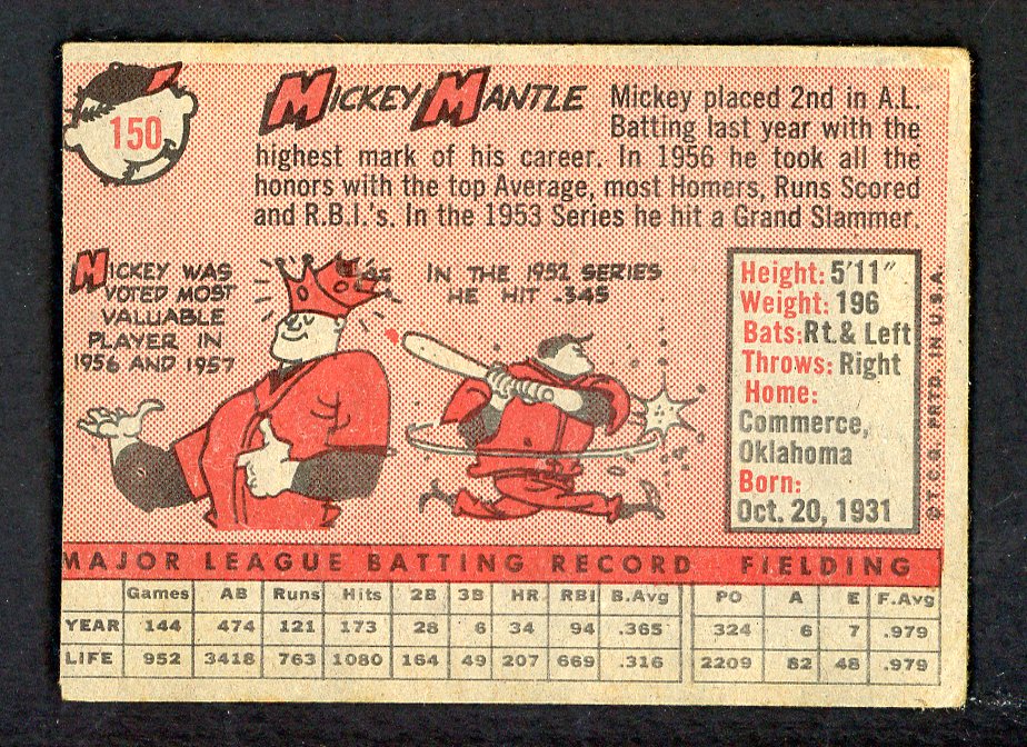 1958 Topps Baseball #150 Mickey Mantle Yankees FR-GD trimmed 562681