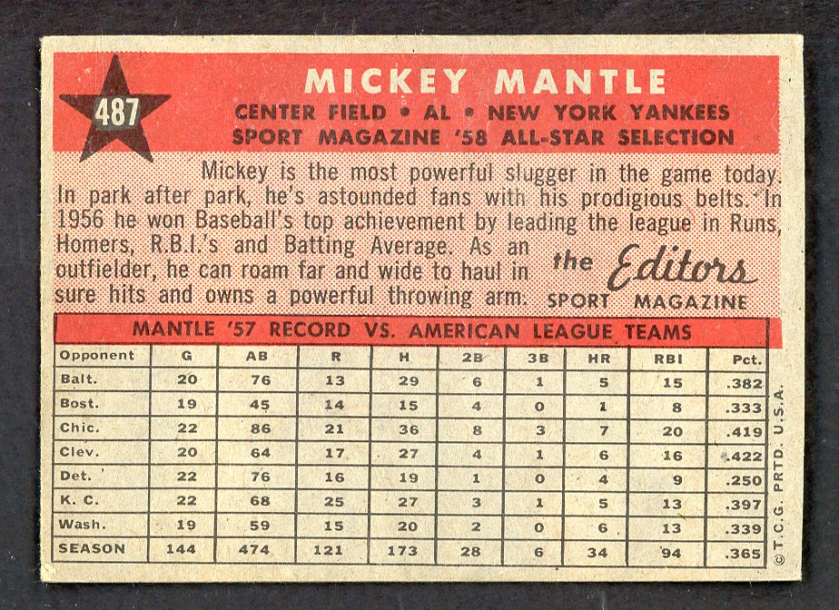 1958 Topps Baseball #487 Mickey Mantle A.S. Yankees EX-MT 562682