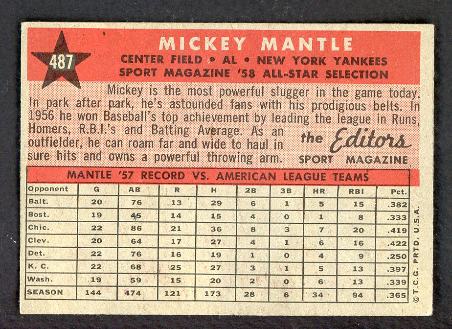 1958 Topps Baseball #487 Mickey Mantle A.S. Yankees EX-MT 562684