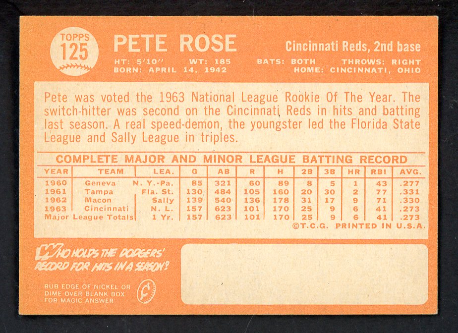 1964 Topps Baseball #125 Pete Rose Reds EX-MT/NR-MT 562688