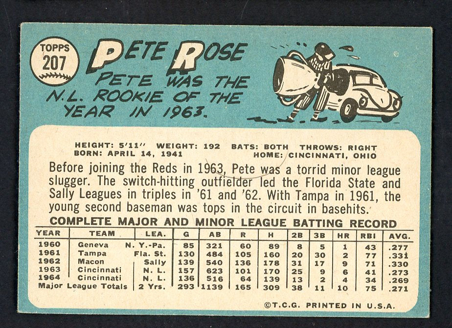 1965 Topps Baseball #207 Pete Rose Reds EX+/EX-MT 562689