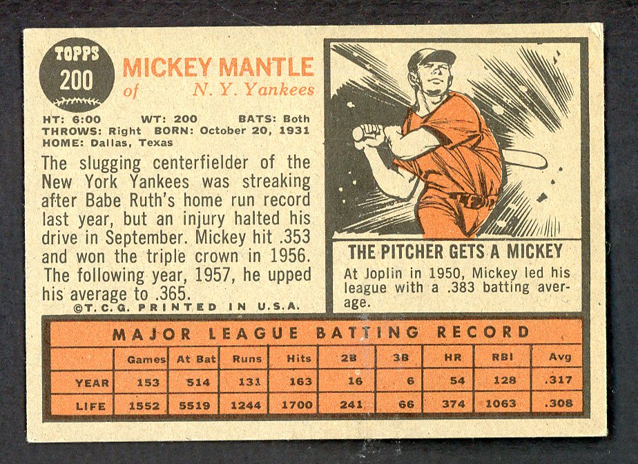 1962 Topps Baseball #200 Mickey Mantle Yankees VG-EX 562694