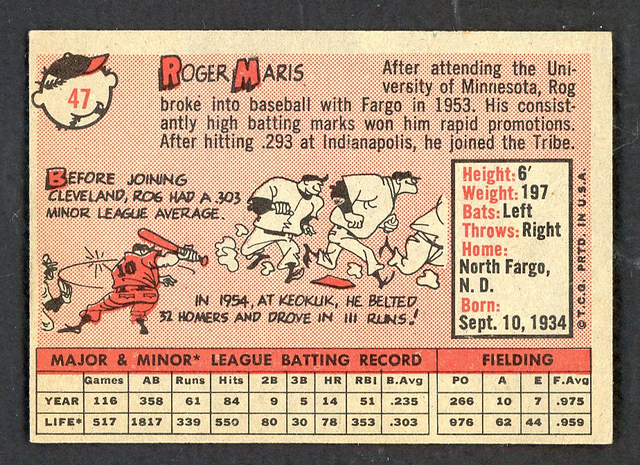 1958 Topps Baseball #047 Roger Maris Indians VG-EX 562701