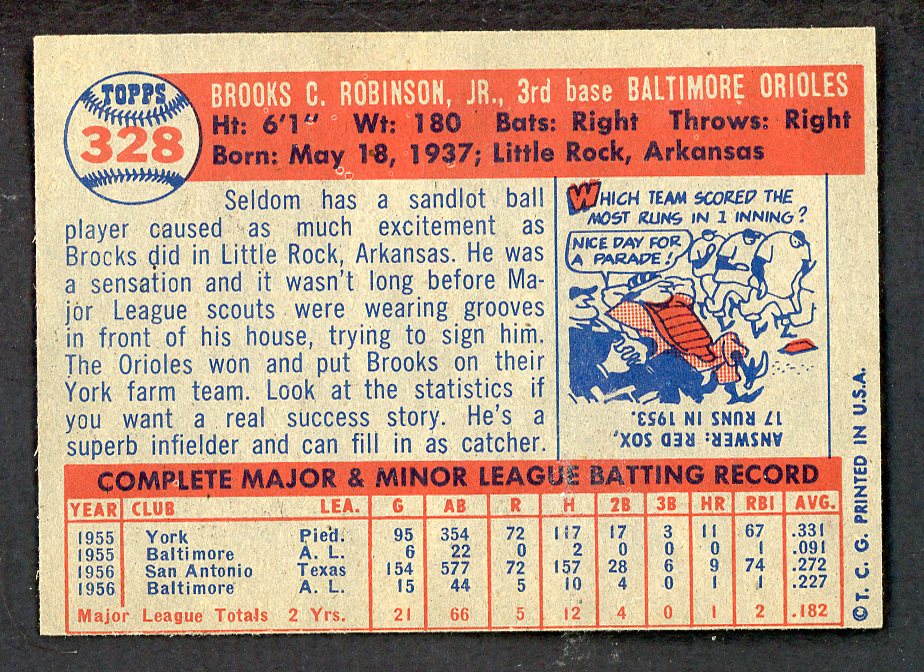 1957 Topps Baseball #328 Brooks Robinson Orioles NR-MT 562703