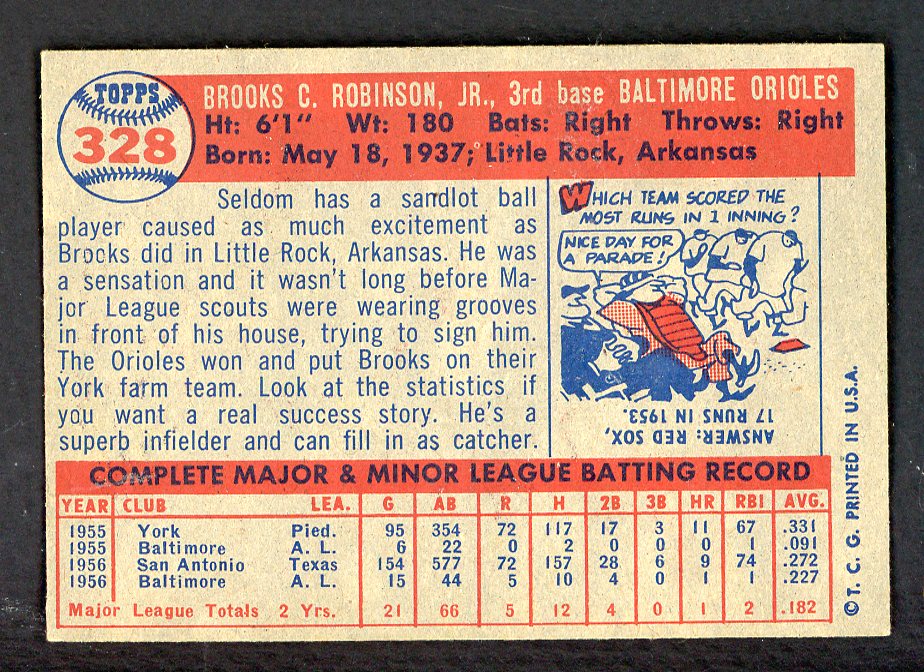 1957 Topps Baseball #328 Brooks Robinson Orioles EX-MT/NR-MT 562705