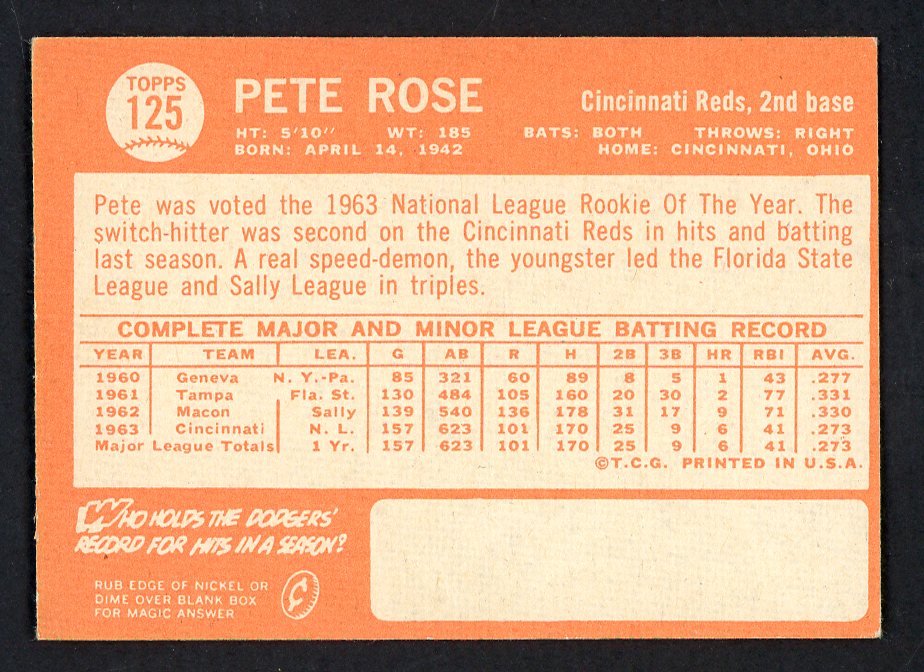 1964 Topps Baseball #125 Pete Rose Reds VG-EX 562707