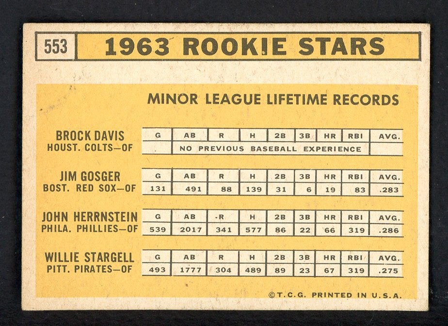 1963 Topps Baseball #553 Willie Stargell Pirates VG-EX 562708
