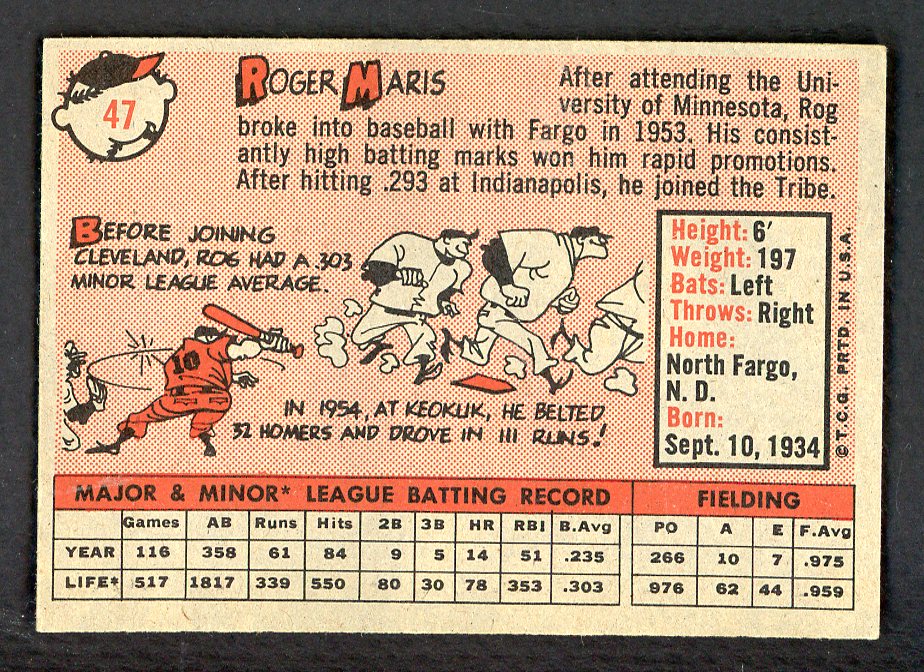 1958 Topps Baseball #047 Roger Maris Indians EX-MT/NR-MT 562714