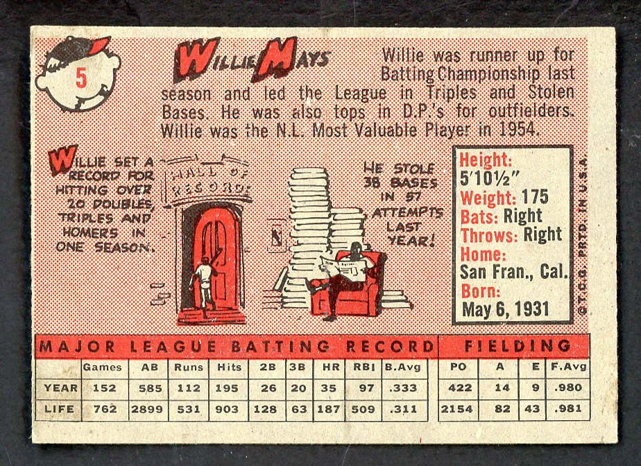 1958 Topps Baseball #005 Willie Mays Giants EX+/EX-MT 562715