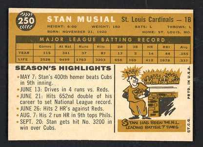 1960 Topps Baseball #250 Stan Musial Cardinals NR-MT 562719