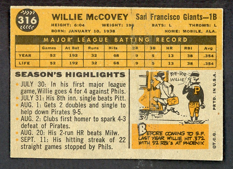 1960 Topps Baseball #316 Willie McCovey Giants EX+/EX-MT 562721