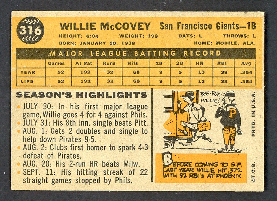 1960 Topps Baseball #316 Willie McCovey Giants EX+/EX-MT 562722